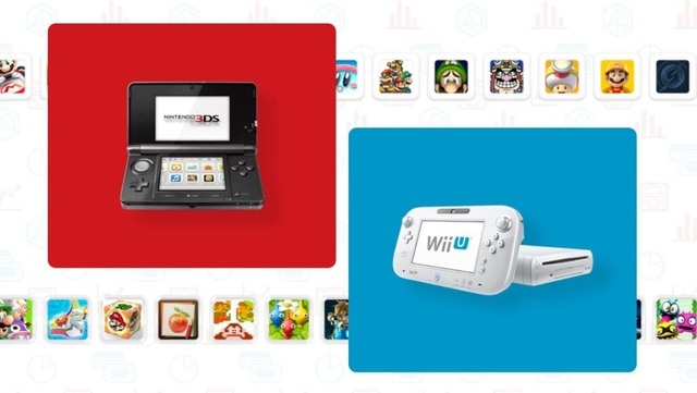 Nintendo sắp đóng cửa tính năng trực tuyến của 3DS và Wii U - Ảnh 1.