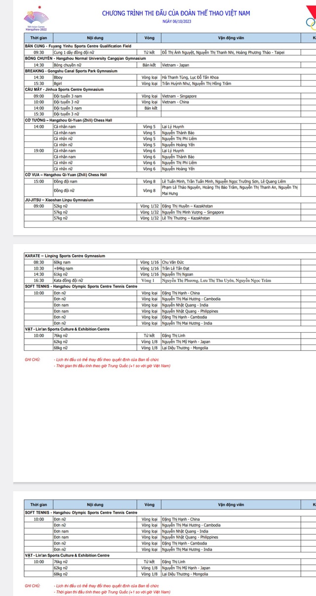 Lịch thi đấu ASIAD 19 của Việt Nam hôm nay: Chờ bóng chuyền quật khởi - Ảnh 4.