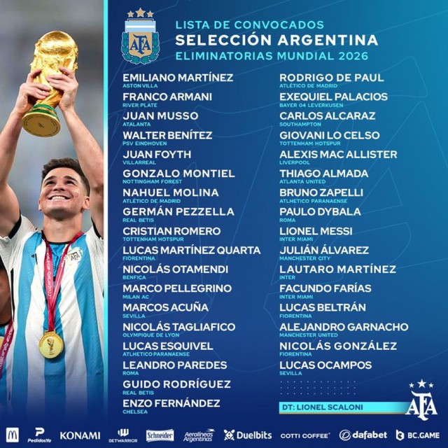 Messi vẫn trở lại đội tuyển Argentina dù đang chấn thương - Ảnh 2.