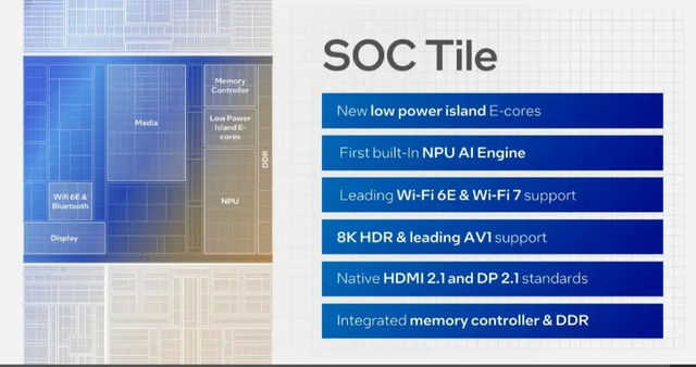 Hé lộ sức mạnh ấn tượng trên Intel Core Ultra thế hệ thứ 1 - Ảnh 2. Hé lộ sức mạnh ấn tượng trên Intel Core Ultra thế hệ thứ 1 - Ảnh 2.