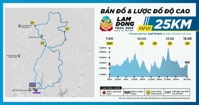 Hơn 2.500 VĐV dự giải chạy địa hình Lâm Đồng Trail 2023 mừng Đà Lạt 130 năm  - Ảnh 2.