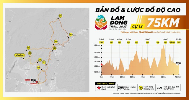 Hơn 2.500 VĐV dự giải chạy địa hình Lâm Đồng Trail 2023 mừng Đà Lạt 130 năm  - Ảnh 4.