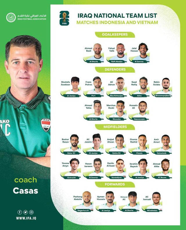 V&ograve;ng loại World Cup 2026: Iraq chốt danh s&aacute;ch, loại ng&ocirc;i sao người Anh - Ảnh 2.