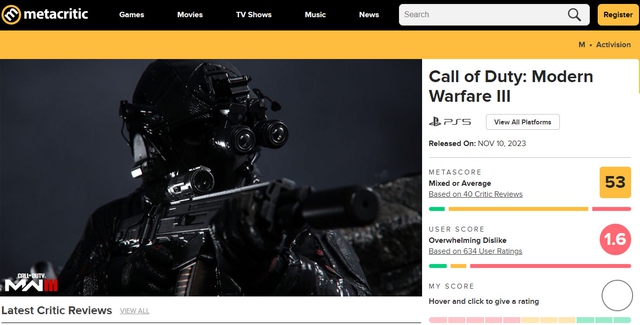 Modern Warfare III bị đánh giá là trò chơi lớn tệ nhất dòng Call of Duty - Ảnh 1.