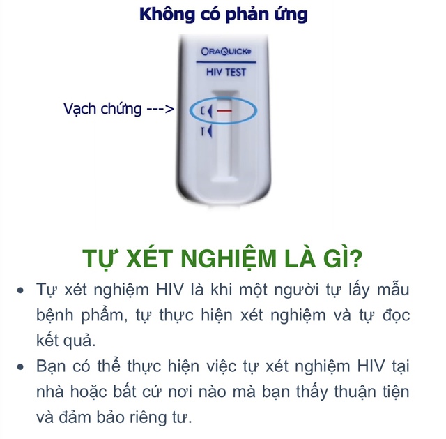 Vì sao xét nghiệm nước bọt giúp phát hiện nhiễm HIV? - Ảnh 1.