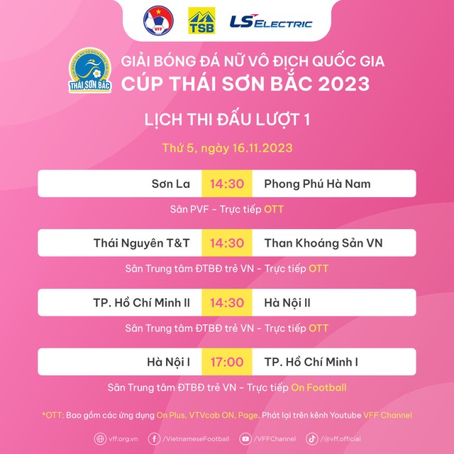 Nhiều đội bóng đặt mục tiêu cao tại giải bóng đá nữ vô địch quốc gia 2023 - Ảnh 5.