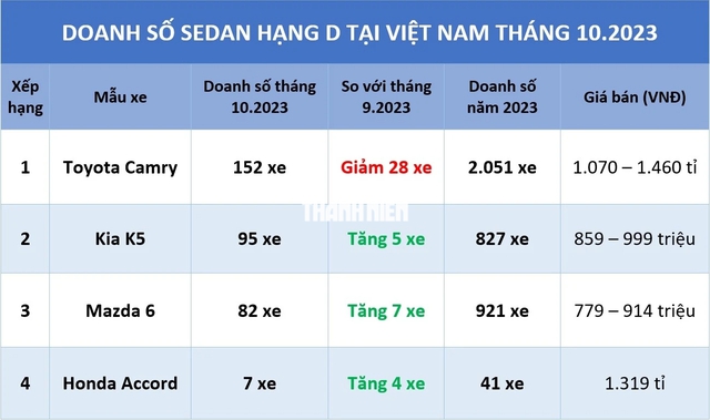 【ghép file pdf】6 người ngộ độc sau uống rượu