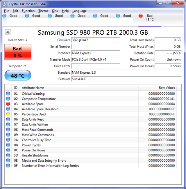 Để tránh mua phải SSD tân trang - Ảnh 2.