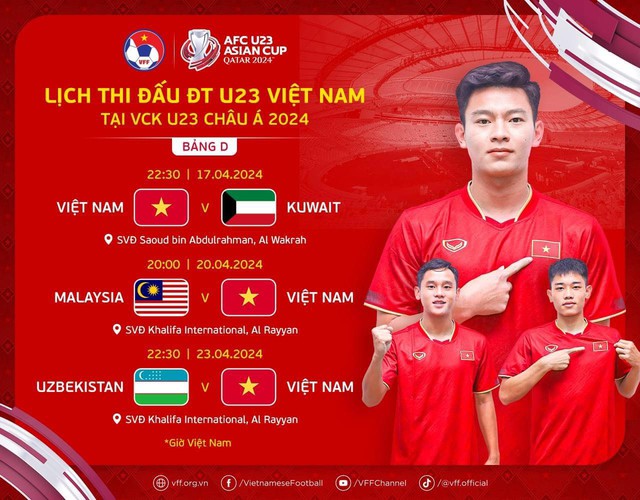 Lịch thi đấu VCK U.23 châu Á: Đội tuyển U.23 Việt Nam gặp U.23 Kuwait khi nào? - Ảnh 4.
