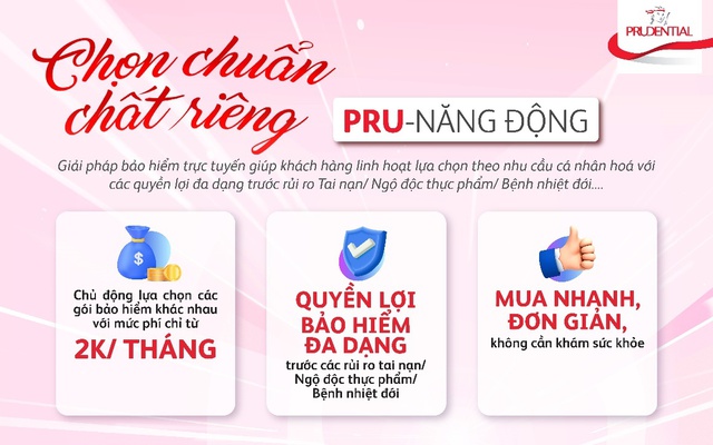 'Shop bảo hiểm đồng giá' của Prudential có mức phí tháng chỉ từ 2.000 đồng - Ảnh 2.