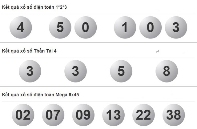 Kết quả xổ số hôm nay - KQXS - Xổ số trực tiếp thứ sáu ngày 3.11.2023 - Ảnh 4. Kết quả xổ số hôm nay - KQXS - Xổ số trực tiếp thứ sáu ngày 3.11.2023 - Ảnh 4.