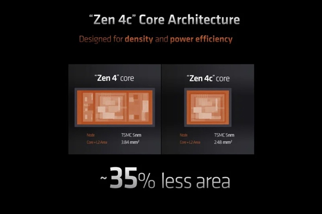AMD thách thức Intel bằng kiến trúc CPU mới cho laptop - Ảnh 2.