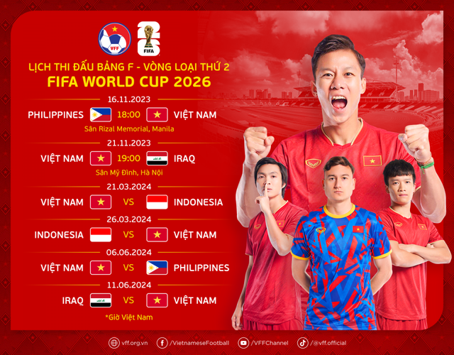 Lịch thi đấu, mua vé xem đội tuyển Việt Nam ở vòng loại World Cup 2026 - Ảnh 1.