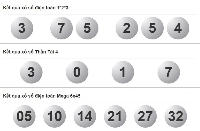 Kết quả xổ số hôm nay - KQXS - Xổ số trực tiếp thứ sáu ngày 1.12.2023 - Ảnh 4. Kết quả xổ số hôm nay - KQXS - Xổ số trực tiếp thứ sáu ngày 1.12.2023 - Ảnh 4.