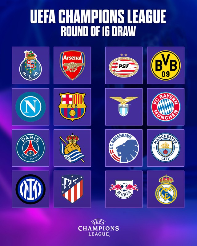 Vòng 16 đội Champions League: Không có cặp ‘tử thần’ - Ảnh 1.