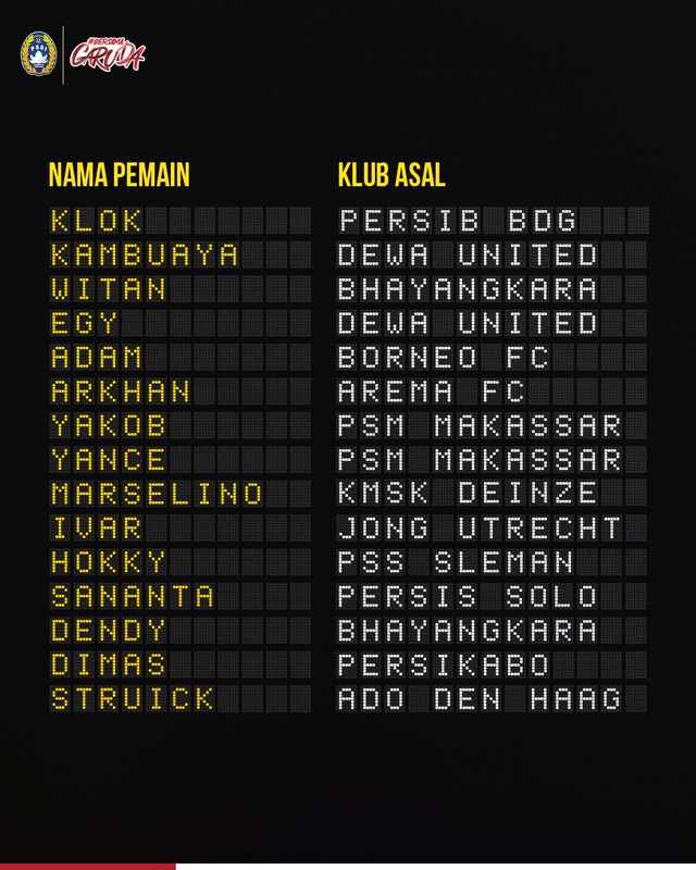 HLV Shin Tae-Yong gọi 7 cầu thủ nhập tịch Indonesia đối đầu đội tuyển Việt Nam - Ảnh 5.