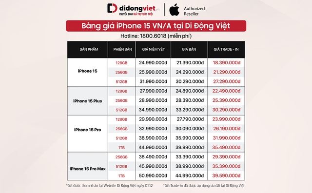 3 lý do nên lựa chọn Trade-in thu cũ đổi mới tại Di Động Việt - Ảnh 3. 3 lý do nên lựa chọn Trade-in thu cũ đổi mới tại Di Động Việt - Ảnh 3.