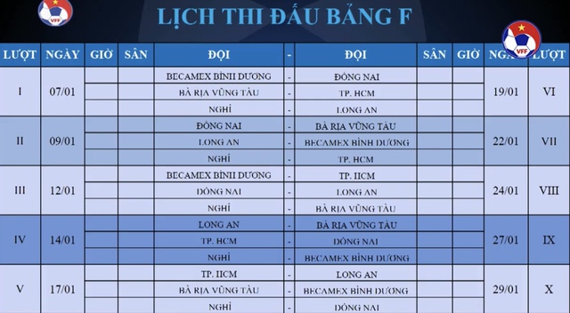 Vòng loại U.19 quốc gia 2024: Nhiều HLV tên tuổi tìm lại sự khẳng định - Ảnh 12.