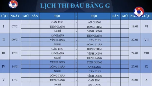 Vòng loại U.19 quốc gia 2024: Nhiều HLV tên tuổi tìm lại sự khẳng định - Ảnh 13.