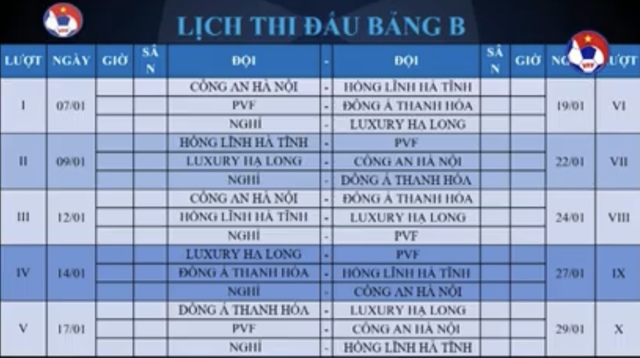 Vòng loại U.19 quốc gia 2024: Nhiều HLV tên tuổi tìm lại sự khẳng định - Ảnh 8.