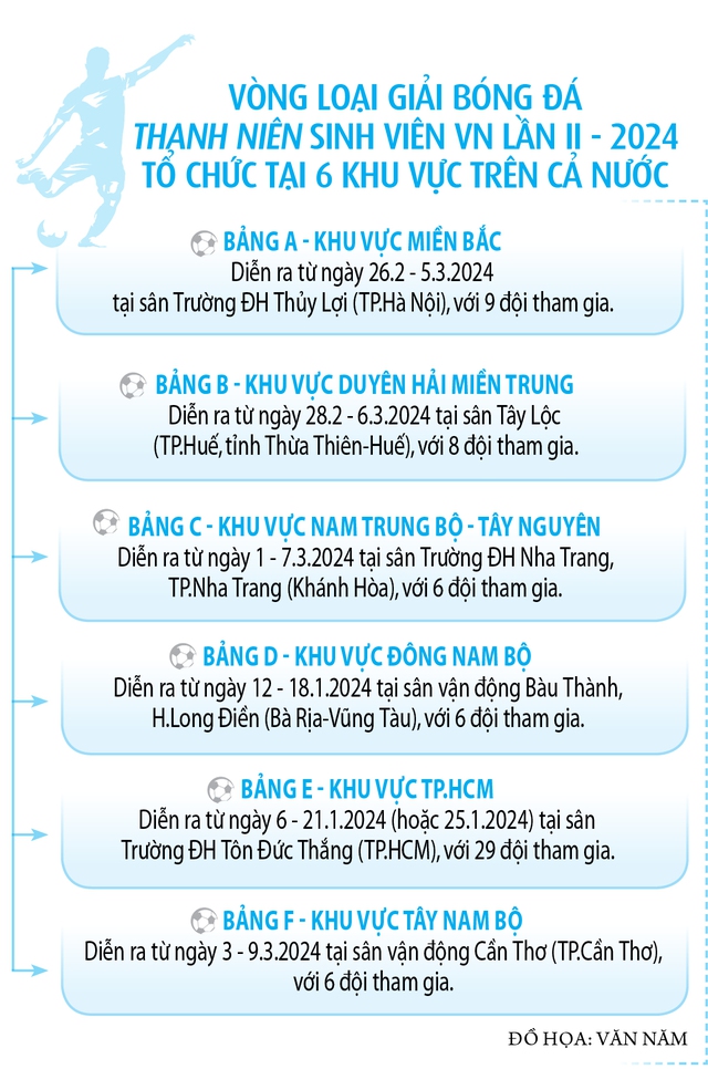 Phát huy tinh thần Chơi đẹp - Thắng đẹp - Cổ vũ đẹp- Ảnh 3.