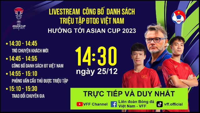 Công bố danh sách đội tuyển Việt Nam chuẩn bị Asian Cup 2023: Nhiều cái tên bất ngờ- Ảnh 1.
