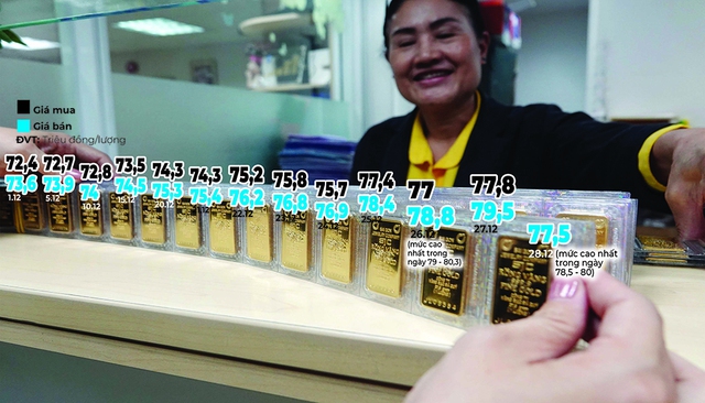 Tin tức đặc biệt trên báo in Thanh Niên 29.12.2023- Ảnh 1. Tin tức đặc biệt trên báo in Thanh Niên 29.12.2023- Ảnh 1.