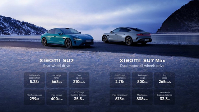 Xiaomi chế tạo ô tô điện cạnh tranh với Porsche và Tesla- Ảnh 2. Xiaomi chế tạo ô tô điện cạnh tranh với Porsche và Tesla- Ảnh 2.