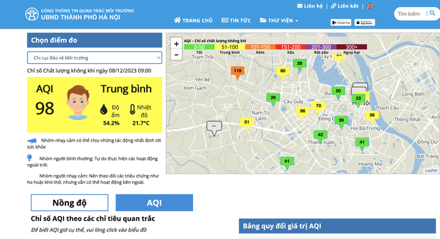 Hà Nội đứng đầu thế giới về ô nhiễm không khí trong sáng nay - Ảnh 4.