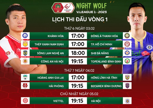 Lịch thi đấu và trực tiếp vòng 1 V-League 2023: Nhiều trận đấu đáng xem  - Ảnh 4.