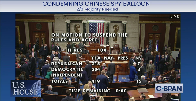 Mỹ: Hạ viện lên án khinh khí cầu Trung Quốc, Thượng viện nổi giận - Ảnh 2.
