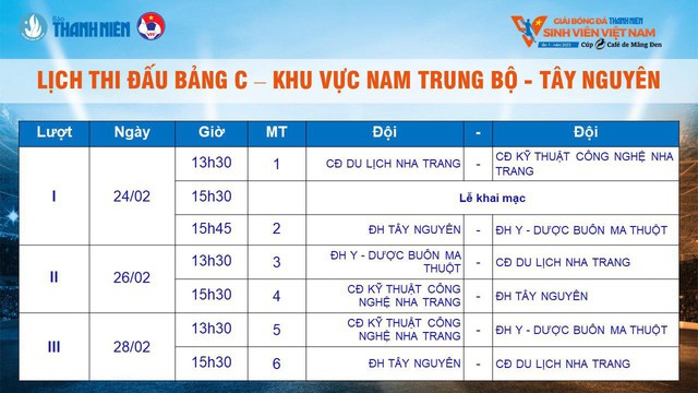 Lịch thi đấu vòng loại khu vực Nam Trung Bộ - Tây Nguyên