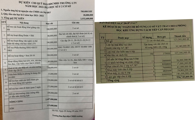 Đề nghị Bộ GD-ĐT xem lại hoạt động của ban đại diện phụ huynh học sinh  - Ảnh 1.