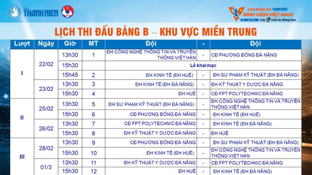 Kết quả bốc thăm và xếp lịch thi đấu vòng loại - Ảnh 3.