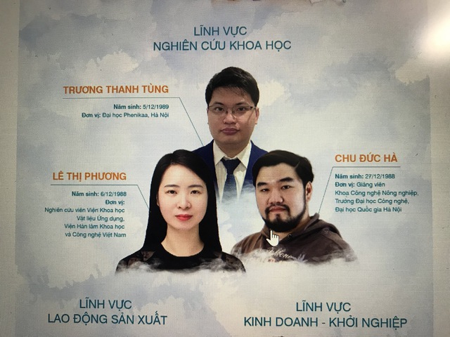 Thành tích 'khủng' của 3 tiến sĩ trẻ xét giải Gương mặt trẻ Việt Nam tiêu biểu - Ảnh 1.