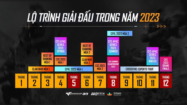 Đột Kích công bố lộ trình giải đấu eSports 2023 - Ảnh 1.