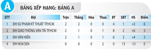 Khẳng định sức mạnh - Ảnh 2.