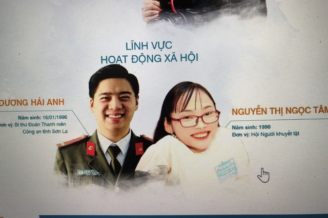 Top 20 Gương mặt trẻ Việt Nam tiêu biểu năm 2022: Hai bạn trẻ truyền cảm hứng  - Ảnh 1.
