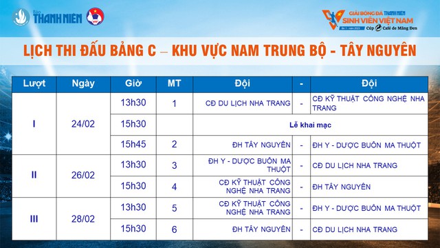 Kết quả bốc thăm và xếp lịch thi đấu vòng loại - Ảnh 6.