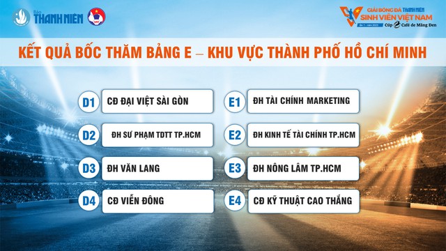 Kết quả bốc thăm giải bóng đá Thanh Niên Sinh viên Việt Nam - Ảnh 7.