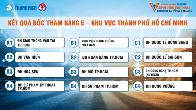 Kết quả bốc thăm giải bóng đá Thanh Niên Sinh viên Việt Nam - Ảnh 6.