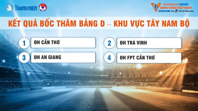Kết quả bốc thăm giải bóng đá Thanh Niên Sinh viên Việt Nam - Ảnh 5.