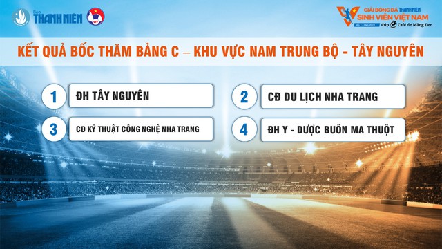 Kết quả bốc thăm giải bóng đá Thanh Niên Sinh viên Việt Nam - Ảnh 4.