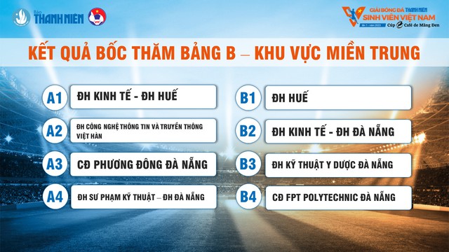 Kết quả bốc thăm giải bóng đá Thanh Niên Sinh viên Việt Nam - Ảnh 3.