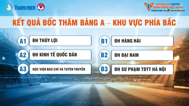 Kết quả bốc thăm giải bóng đá Thanh Niên Sinh viên Việt Nam - Ảnh 2.