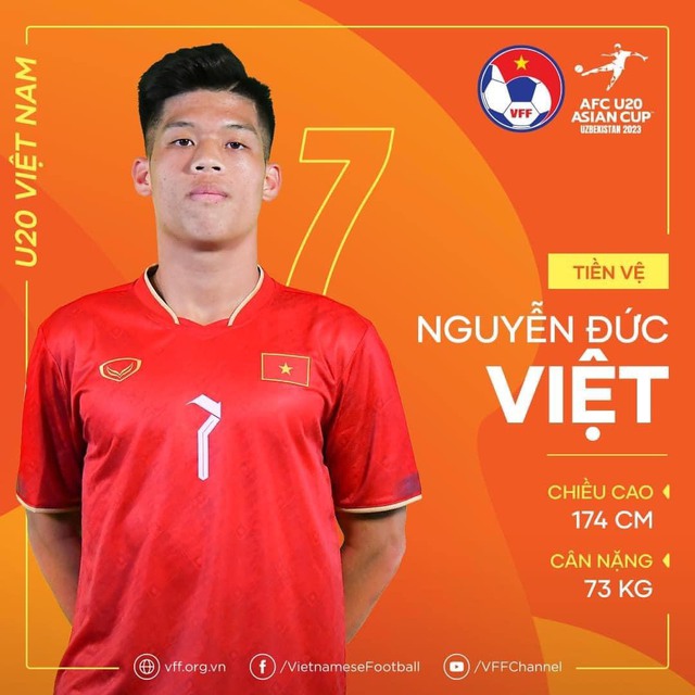 9 cầu thủ U.20 Việt Nam được HLV Troussier triệu tập lên U.23 Việt Nam - Ảnh 2.