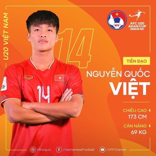 9 cầu thủ U.20 Việt Nam được HLV Troussier triệu tập lên U.23 Việt Nam - Ảnh 3.