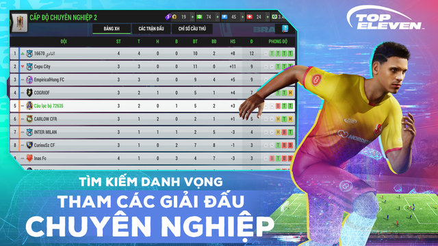 Top Eleven VNG chính thức ra mắt game thủ Việt hôm nay - Ảnh 3.