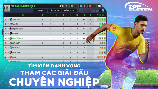  tựa game châu Âu Top Eleven: Quản Lý Bóng Đá  Top-3-1678757903734848828550