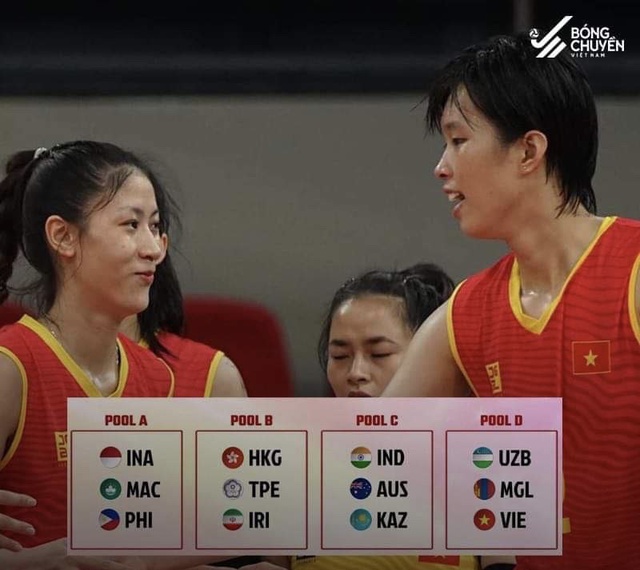 Đội bóng chuyền nữ Việt Nam rơi vào bảng 'tử thần' tại giải châu Á 2023 - Ảnh 1.